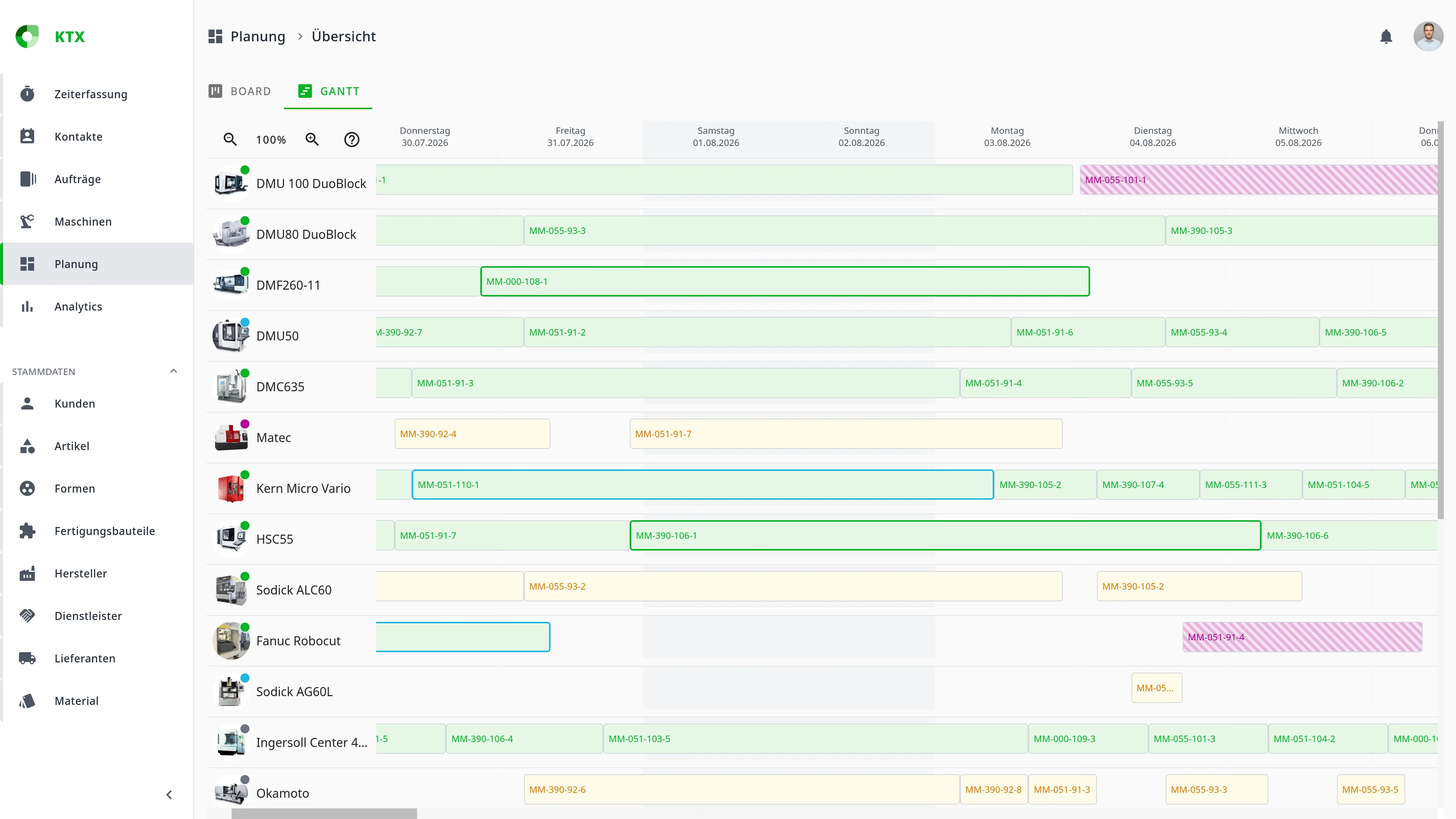 Gantt-Ansicht des KTX Planungsboards mit Maschinenbelegung über eine Woche