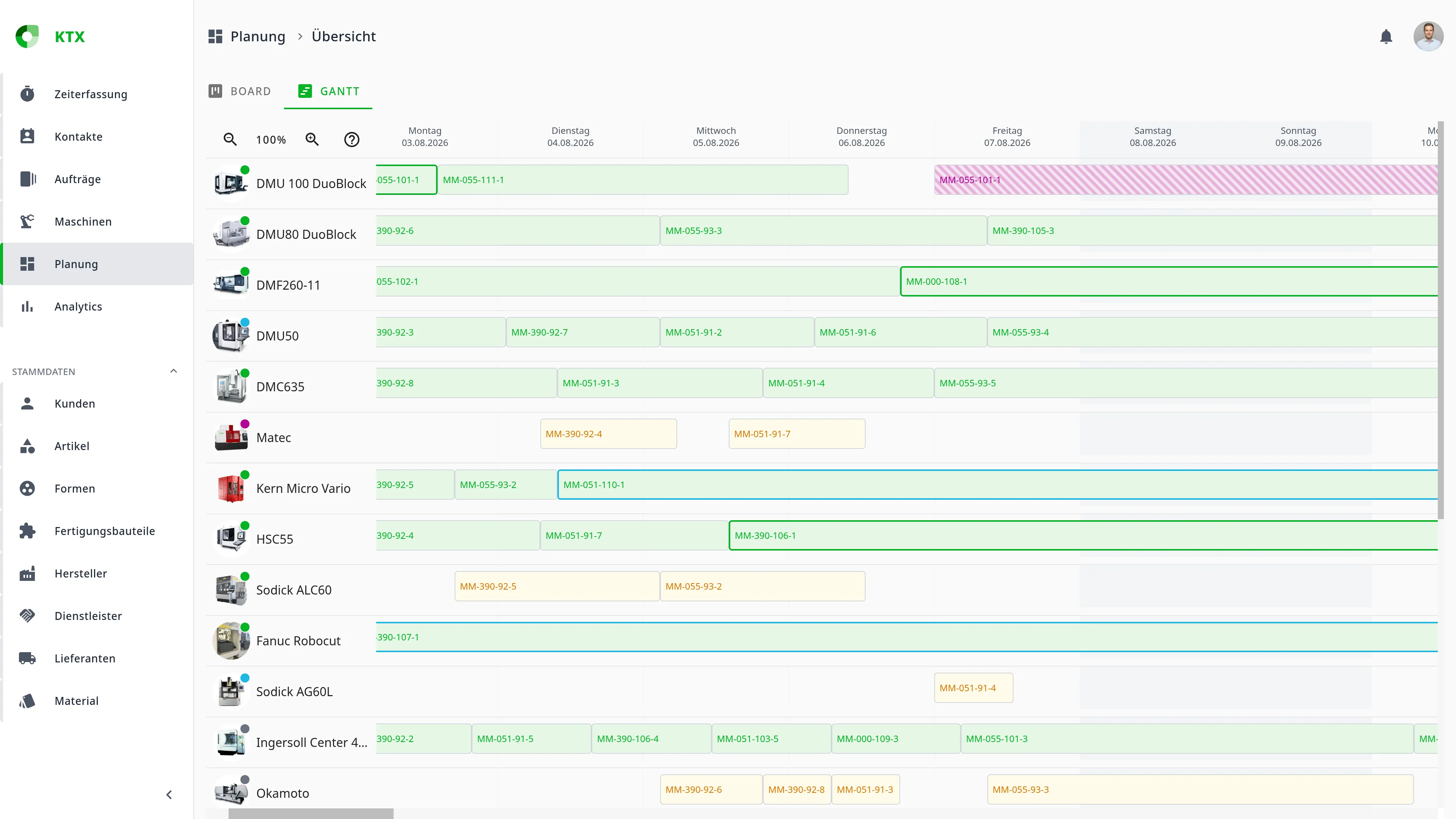 Gantt-Ansicht des KTX Planungsboards mit Maschinenbelegung über eine Woche