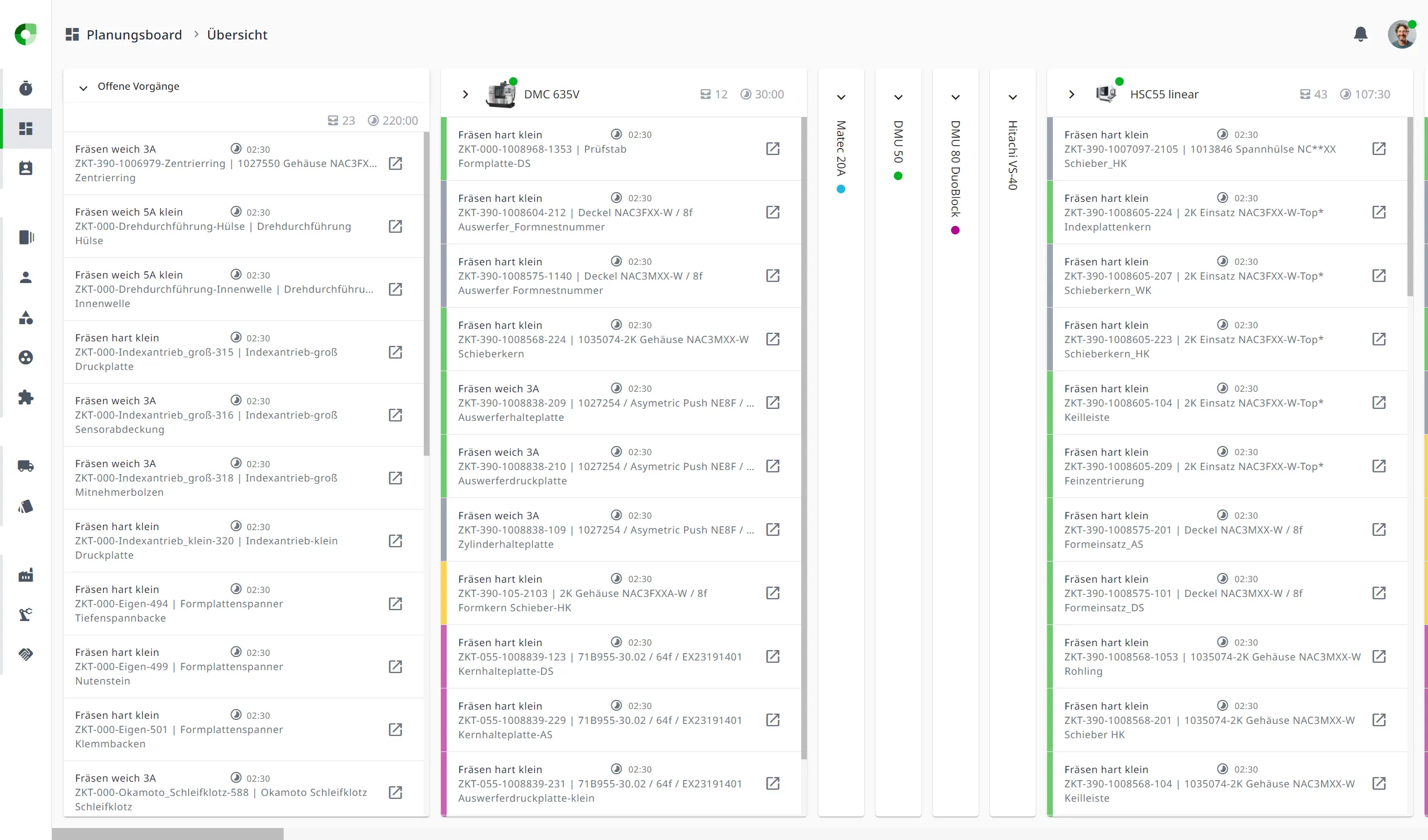 Planungsboard screenshot